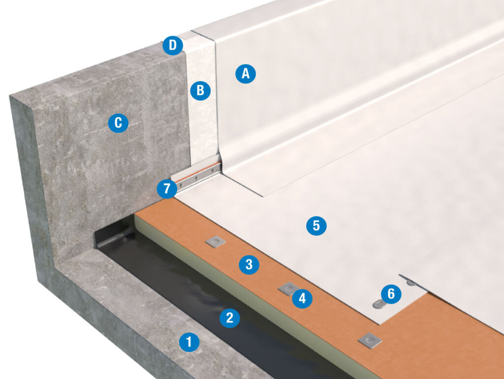 Sistema di copertura cool roof a vista SINTETICO-TPO - Pannelli isolanti termici PIR